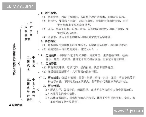 古代中国足球明星的传奇故事与成就探秘